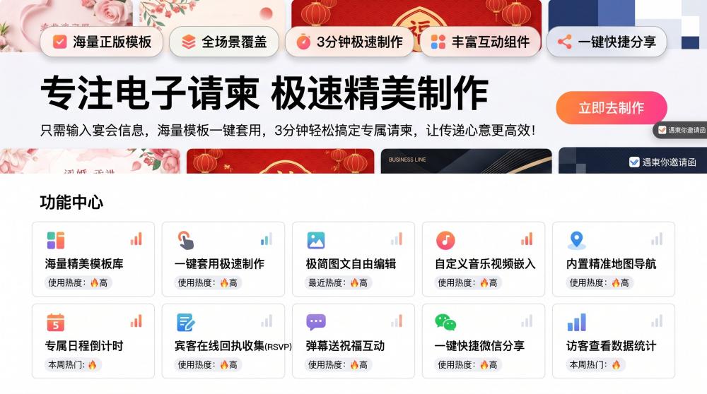 回门宴请电子请帖攻略✨大气得体款，小白也能5分钟搞定
